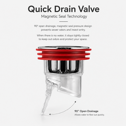 Capzy™ Anti-Odor Drain Protector